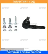����� ������� ���� � ������������ ��� ������ CTR / CB0215 �������� 12 ��� CB0215 ����