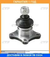 ����� ������� CTR / CB0247 �������� 12 ��� CB0247 ����