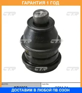 ����� ������� CTR / CB0252 �������� 12 ��� CB0252 ����