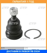 ����� ������� CTR / CB0369 �������� 12 ��� CB0369 ����
