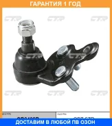 ����� ������� CTR / CB0402R �������� 12 ��� CB0402R ����