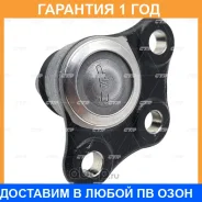 ����� ������� CTR / CB0502 �������� 12 ��� CB0502 ����