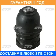 ������� ����� CTR / CBM36 �������� 12 ��� CBM36 ����