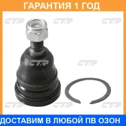 ����� ������� ���� � ������������ � ������� CTR / CBT12 �������� 12 ��� CBT12 ����