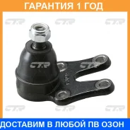 ������� ����� CTR / CBT21 �������� 12 ��� CBT21 ����