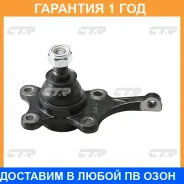 ������� ����� CTR / CBT62 �������� 12 ��� CBT62 ����