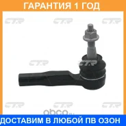 ���������� ������� ���� CTR / CE0131 �������� 12 ��� CE0131 ����