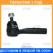 ���������� ������� ���� CTR / CE0141L �������� 12 ��� CE0141L ����