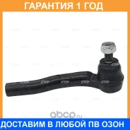 ���������� ������� ���� CTR / CE0254L �������� 12 ��� CE0254L ����