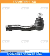 ���������� ������� ���� CTR / CE0288R �������� 12 ��� CE0288R ����