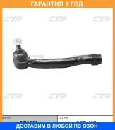 ���������� ������� ���� CTR / CE0802 �������� 12 ��� CE0802 ����