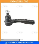 ���������� ������� ���� CTR / CE0806 �������� 12 ��� CE0806 ����