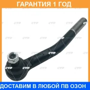 ���������� ������� ���� CTR / CE0905R �������� 12 ��� CE0905R ����