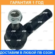 ���������� ������� ���� CTR / CE0928 �������� 12 ��� CE0928 ����