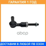 ���������� ������� ���� CTR / CE0981 �������� 12 ��� CE0981 ����