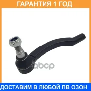 ���������� ������� ���� CTR / CE0989R �������� 12 ��� CE0989R ����