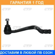 ���������� ������� ���� CTR / CERE2L �������� 12 ��� CERE2L ����