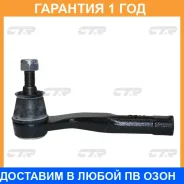 ���������� ������� ���� CTR / CET208L �������� 12 ��� CET208L ����