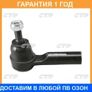 ���������� ������� ���� CTR / CET84 �������� 12 ��� CET84 ����