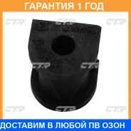 ������ CTR / CVM33 �������� 12 ��� ���� �� 4 �� CVM33 ����
