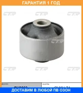����������� CTR / GV0063 �������� 12 ��� GV0063 ����