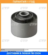 ����������� CTR / GV0353 �������� 12 ��� GV0353 ����