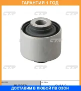 ����������� CTR / GV0359 �������� 12 ��� GV0359 ����