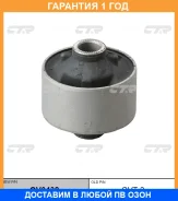 ����������� CTR / GV0438 �������� 12 ��� GV0438 ����