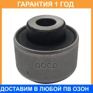 ����������� CTR / GV0670 GV0670 ����