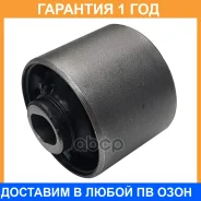 ����������� CTR / GV0680 �������� 12 ��� GV0680 ����