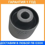 ����������� CTR / GV0687 �������� 12 ��� GV0687 ����