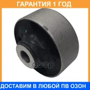 ����������� CTR / GV0688 �������� 12 ��� GV0688 ����