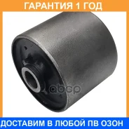 ����������� CTR / GV0720 �������� 12 ��� GV0720 ����