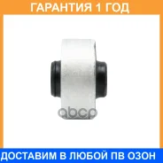 ����������� CTR / GV0808 �������� 12 ��� GV0808 ����