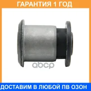 ����������� CTR / GV0820 �������� 12 ��� GV0820 ����