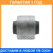 ����������� CTR / GV0828 �������� 12 ��� GV0828 ����