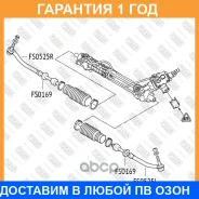 ���������� ������� ���� ����� Fixar / FS0525L �������� 12 ��� FS0525L ����