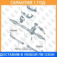 ���������� ������� ���� ������ Fixar / FS0603R �������� 12 ��� FS0603R ����