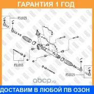 ���� ������� �����/������ Fixar / FS1035 �������� 12 ��� FS1035 ����