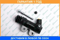 ������� ������� ��������� � ����� G-Brake / GC310 GC310 ����