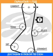 ������ ��� Gates / 5060XS �������� 12 ��� 5060XS ����