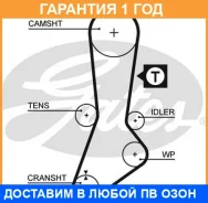 ������ ��� Gates / 5317XS �������� 12 ��� 5317XS ����