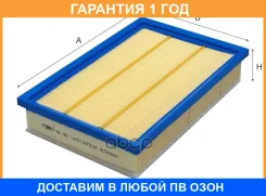 ������ ��������� Goodwill / AG052 �������� 12 ��� AG052 ����