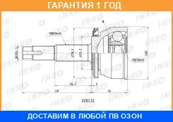���� ������� 25/22 | ����� | INKO / 320131 �������� 12 ��� 320131 ����