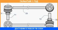 ���� / ������, ������������ MOOG / FDLS3667 �������� 12 ��� FDLS3667 ����