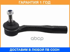 ���������� ������� SAT / STD8640EN00A �������� 12 ��� STD8640EN00A ����