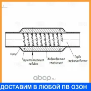 �������� 45200-76 � ����. ����. (����. �����) (ESM 454002) Trialli / ESM454002 ESM454002 ����