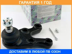 ����� ������� (�������) Trustauto / HBJ4202R �������� 12 ��� HBJ4202R ����