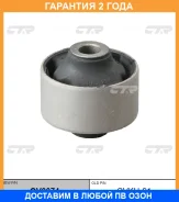 ����������� CTR / GV0074 �������� 24 ��� GV0074 ����