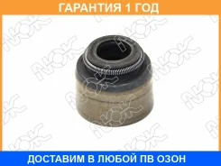 �������� ������������ ������ NOK / BV1483H0 BV1483H0 ����